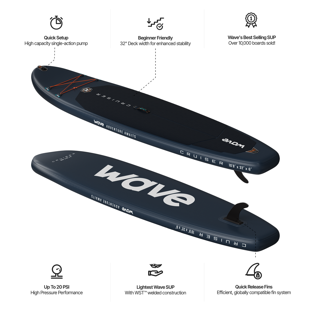 Cruiser 3.0 SUP | Inflatable Paddleboard | 10'9ft