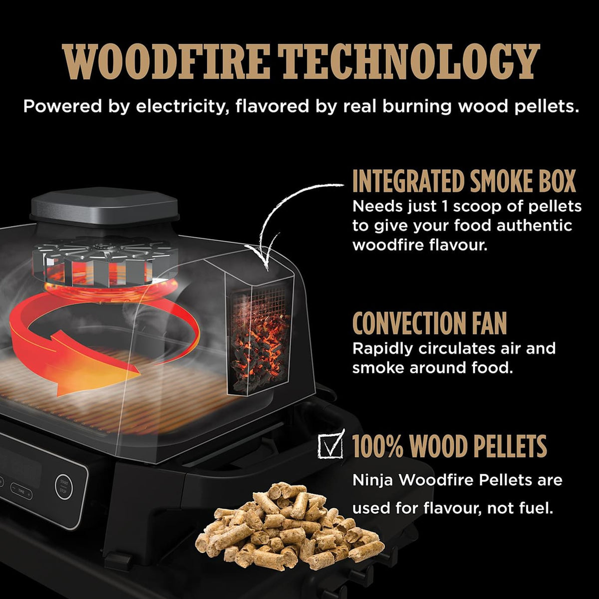 Ninja Woodfire Electric BBQ Grill & Smoker with Stand and Cover